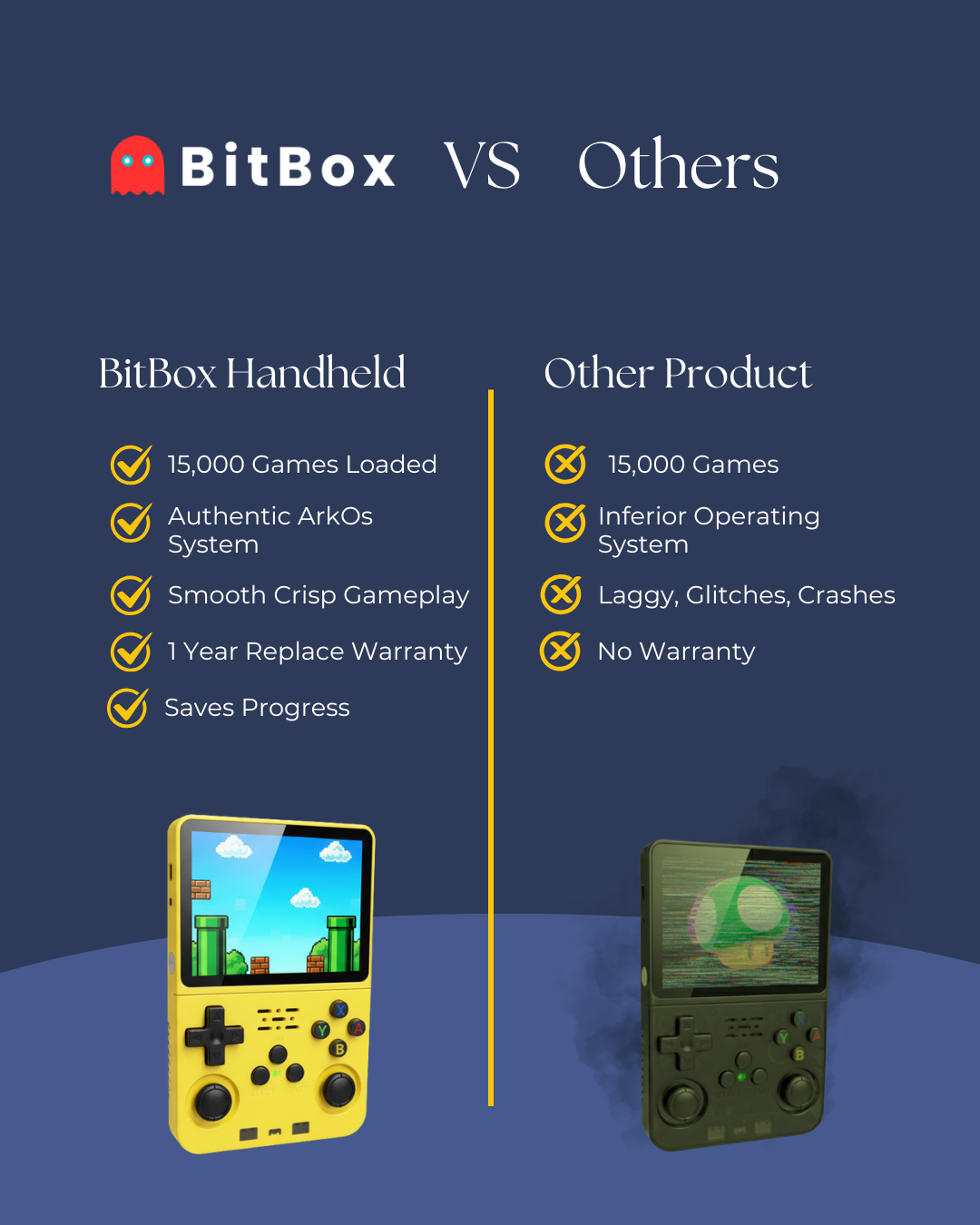 BitBox™ Retro Handheld