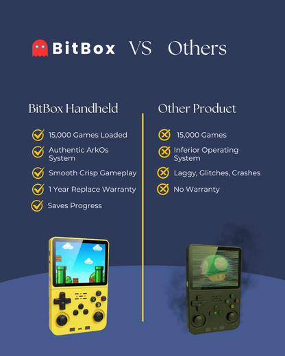 BitBox™ Retro Handheld