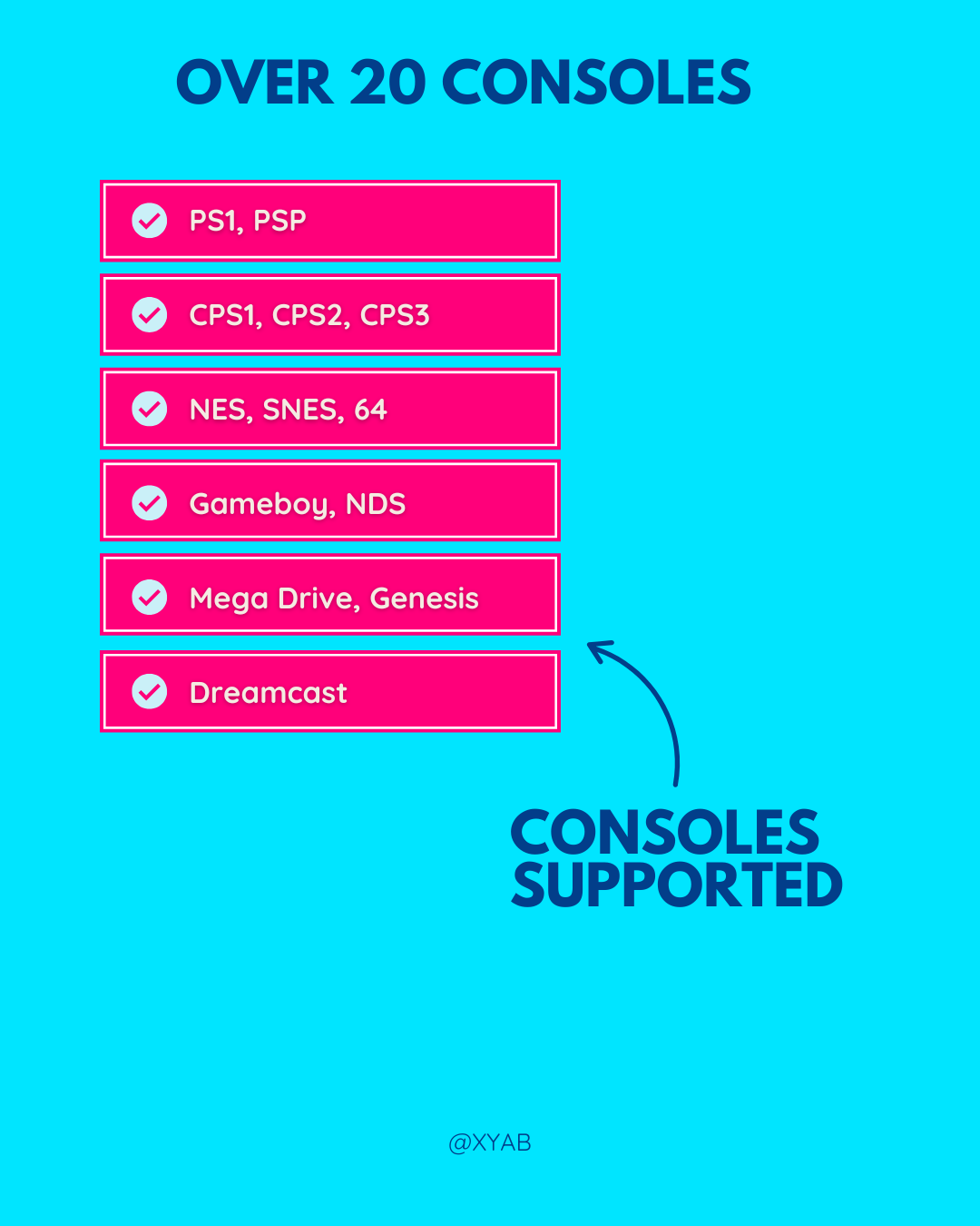 BitBox™ Retro Handheld