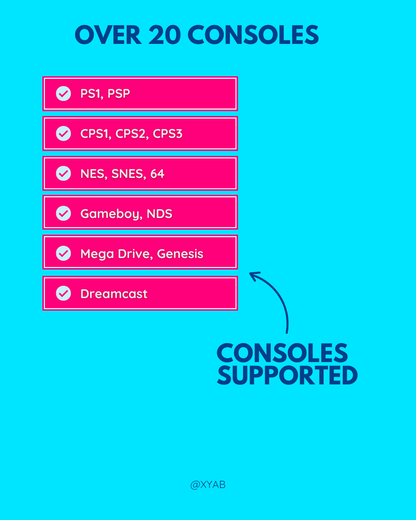 BitBox™ Retro Handheld